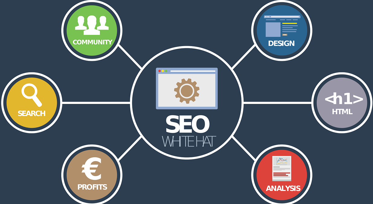 Icon for SEO plan